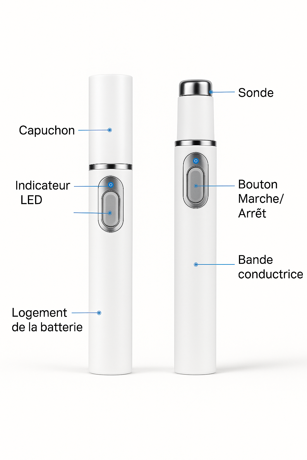 Appareil LED 415nm anti-acné – Traitement visage à lumière bleue